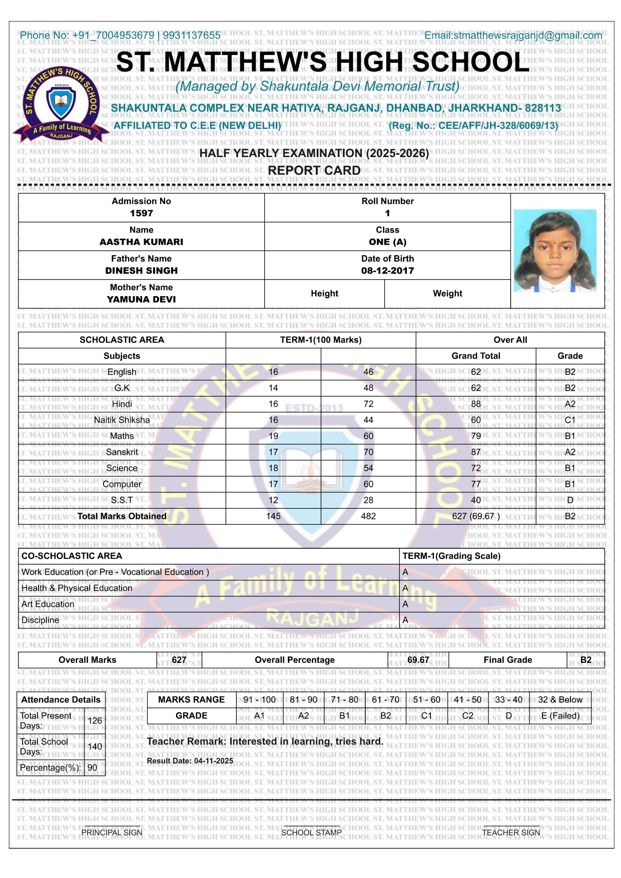 Marksheet
